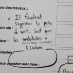 Baustellentafel mit draufgekritzeltem Text, s. Bildunterschrift